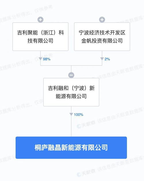 破局未來(lái) 新興能源技術(shù)研發(fā)的機(jī)遇與挑戰(zhàn)